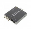 Blackmagic Mini Converter Analog-SDI