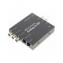 Blackmagic Mini Converter Analog-SDI