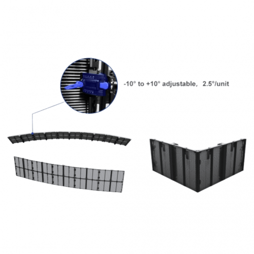 Ledwall transparente